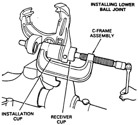 Repair Guides Front Suspension Lower Ball Joints