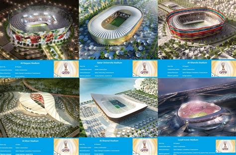 Piala dunia 2022 dimulai pada 21 november 2022. Megahnya Stadion-stadion Qatar Untuk Piala Dunia 2022 ...