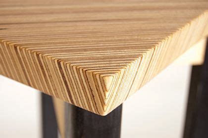 Here's how that concern affects the choice of lumber size. hardwood plywood table top - Google Search | Plywood ...