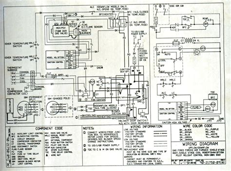 A wiring diagram is a kind of schematic which makes use of abstract pictorial signs to reveal all the interconnections of. York Furnace Wiring Diagram | Free Wiring Diagram
