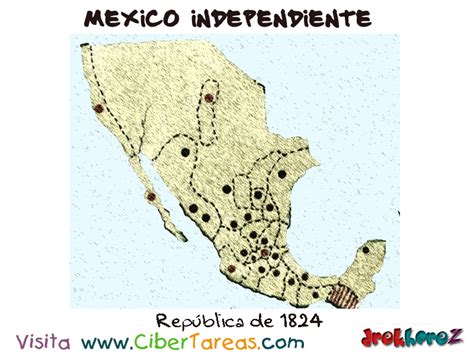 República De 1824 México Independiente Cibertareas