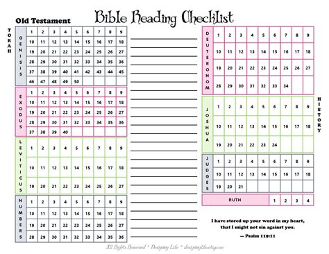Bible Reading Checklist Printable Printable Word Searches