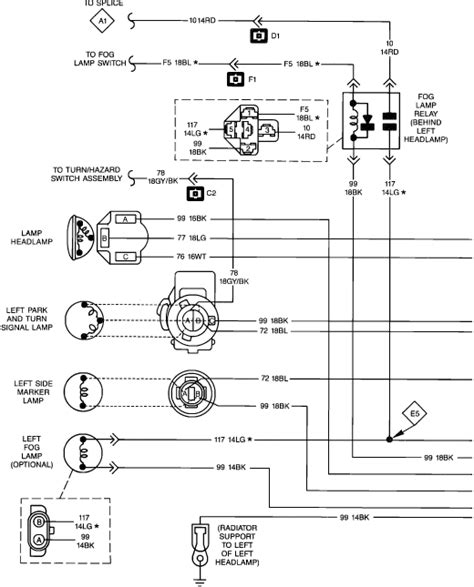 87 jeep yj fuse diagram reading industrial wiring diagrams. 1989 Jeep Wrangler Tail Light Wiring Diagram - Wiring Diagram and Schematic
