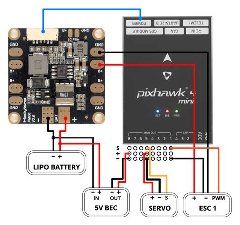 Pixhawk 4 Mini Wiring Quickstart · Px4 User Guide