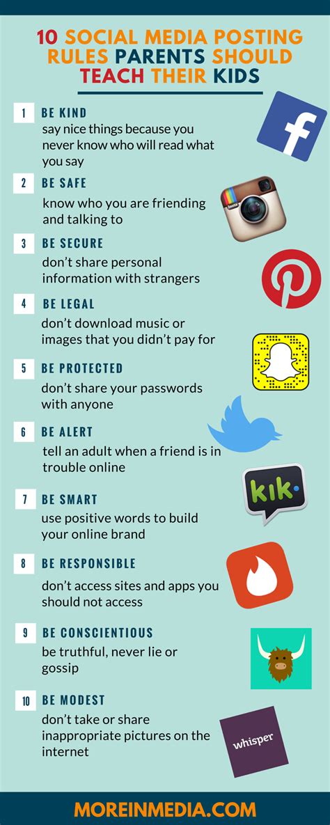 Tips For Keeping Your Kids Safe In A Social Media World