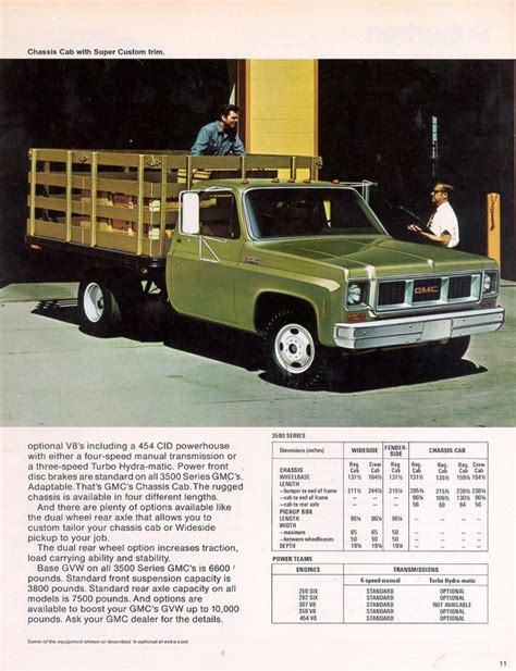 1973 Gmc Light Duty Truck Brochure