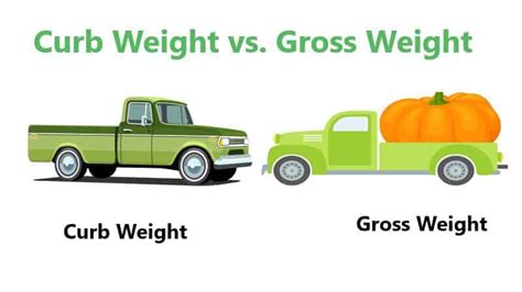 Curb Weight Vs Gross Weight What Are The Differences Rx Mec
