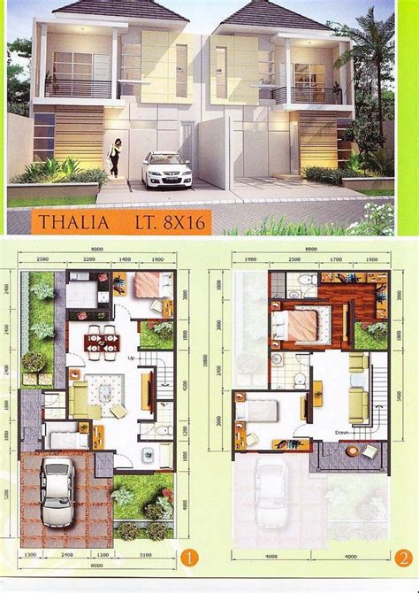 Desain rumah 2 lantai sederhana dan biaya 100 juta; denah rumah 8x15 2 lantai 1 (Dengan gambar) | Denah rumah ...