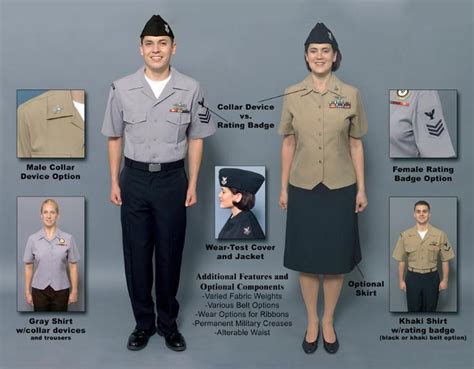 Navy Vets The New Navy Uniform