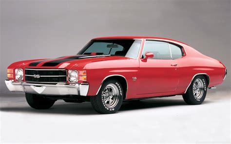 Chevelle Ss Wallpaper 63 Images