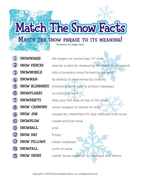 Here Is One Of The Facts Sheets That You Will Get With The