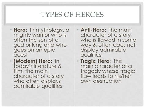 Definition Of Hero Literature