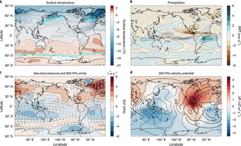 Response Of The Global Climate System To Amoc Shutdown Shown As The