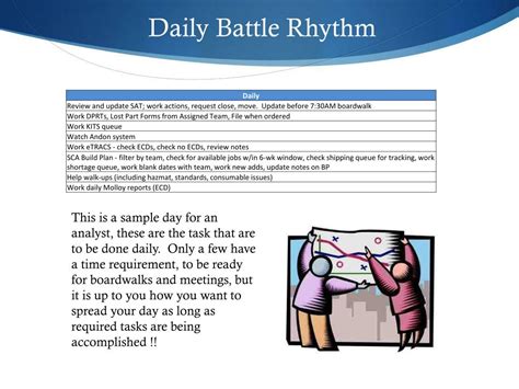 Battle Rhythm Template Printable Word Searches