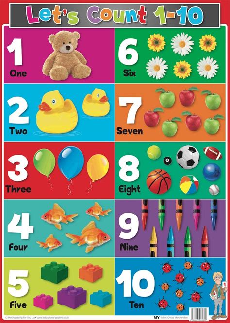 Buy Lets Count 1 To 10 Educational S And Colourful Wall Charts For