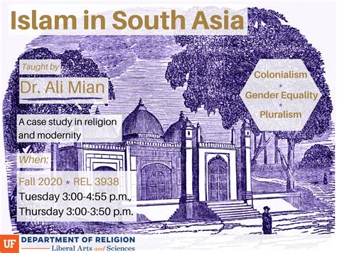 Islam In South Asia Religion