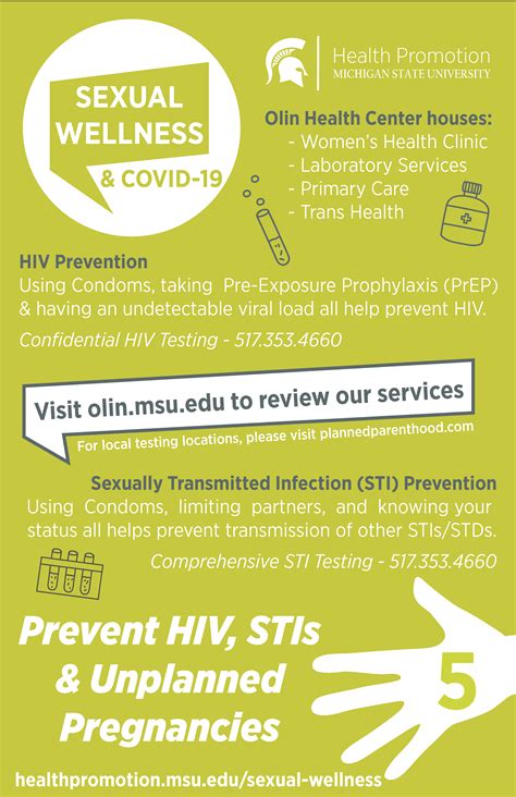Pin On Engaging Infographics On Hiv And Safer Sex My Xxx Hot Girl