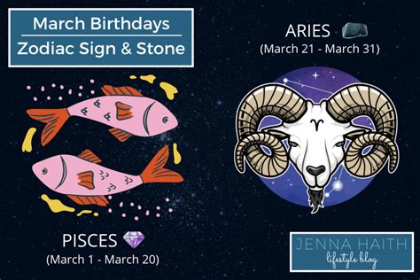 March Birthdays Zodiac Sign And Stone Jenna Haith Lifestyle