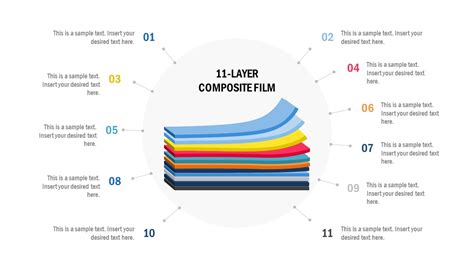 Multi Layer 11 Sections Template - SlideModel