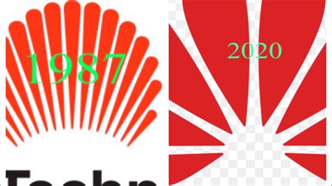 Evolution Of Huawei Logo 1987 2020 Youtube