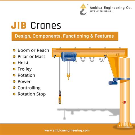 Jib Crane Jib Cranes Design Components Functioning And Features
