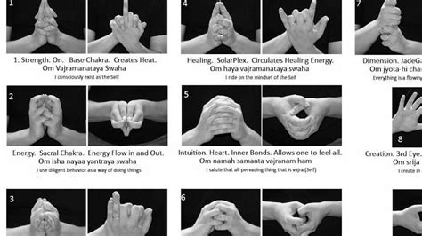 Meditation Mudras Hand Positions