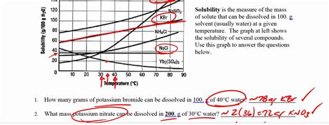 Reading solubility curves youtube interpreting worksheet answers from solubility curves worksheet answers , source: Solubility Curve Practice Problems Worksheets 1