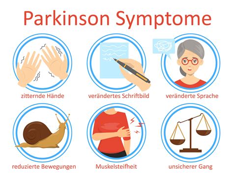 Parkinson Ursachen Arten Symptome Diagnose Und Behandlung My XXX Hot Girl