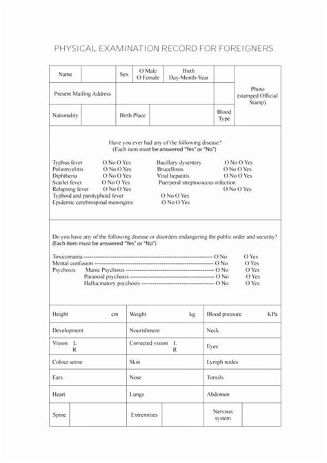 Comprehensive History And Physical Exam Template Wehist
