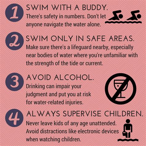 Infographic 7 Summer Water Safety Tips Health Enews