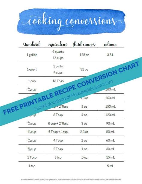 Printable Recipe Conversion Chart For Cooking And Baking Measurements