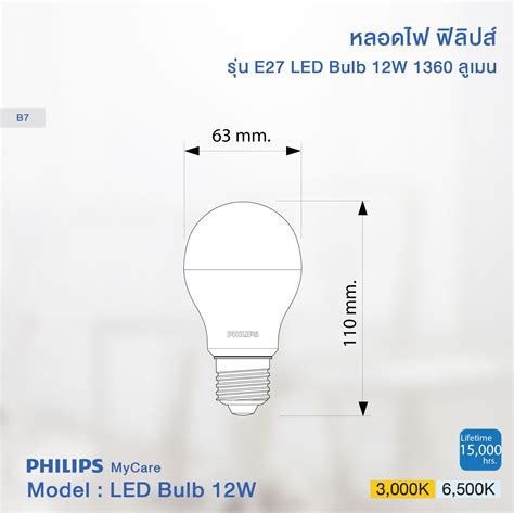 Philips Mycare Led Bulb 12w E27 A60 3000k6500k ฟิลิปส์ หลอดไฟ ชนิด