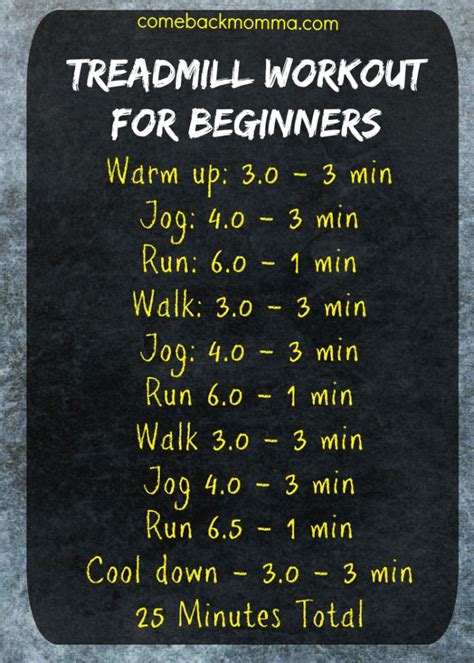 Treadmill Workout For Beginners This Post Includes Great Tips For Running For Beginners To Be