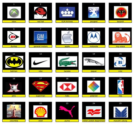 Logos quiz games is a challenging and addictive game by guessing few hundreds of different companies' logos. Popular Logos: logo quiz answers pictures