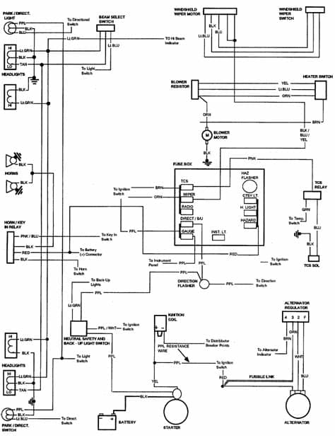 anyone have a wiring diagram for a 71 chevelle convertible ...