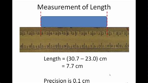 Measurement Of Length Metre Rule Precision Youtube