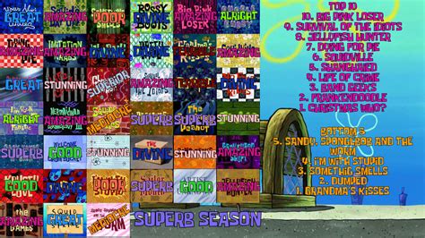 Spongebob Squarepants Season 2 Scorecard By Krootysup On Deviantart