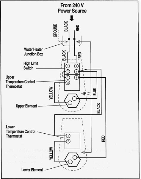 It is extremely important that the circuit be off when wiring an electric water heater. Luxpro thermostat Wiring Diagram Collection | Wiring ...