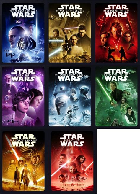 The time periods and geographic locations of various disney movies, according to various internet resources. Star Wars Movie Thumbnails Get a Refresh for Disney+ ...