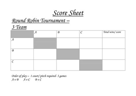 It doesn't work well for large leagues. round robin tournament sheets by acropley - Teaching ...