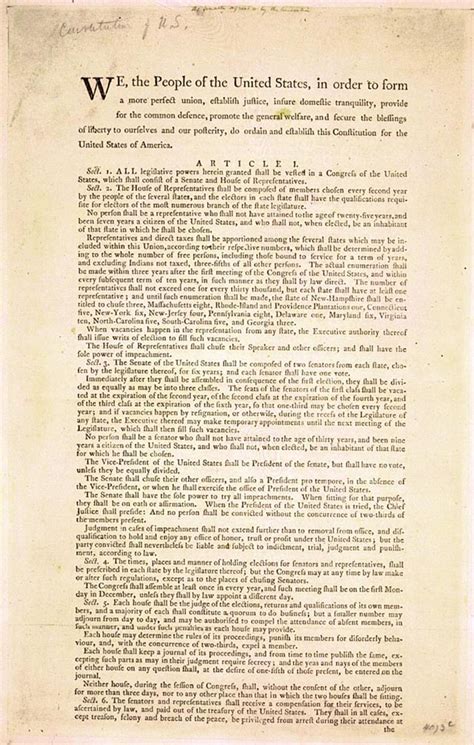United States Constitution Of 1787