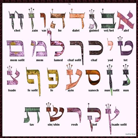 Alef Bet By Sandrine Kespi Hebrew Alphabet Printable Pdf 17x17 D