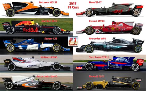 All F1 Cars Hot Sex Picture