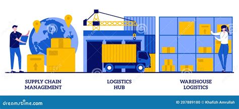 Supply Chain Management Logistics Hub Warehouse Logistics Concept