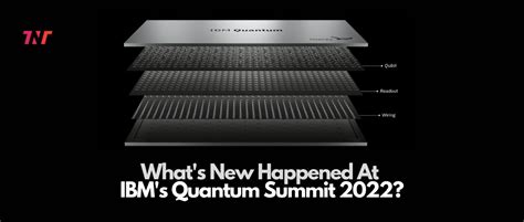 New Ibm Quantum System Two And 433 Qubit Osprey Kicked Off