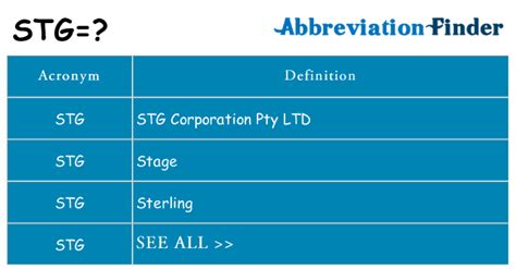 What Does Stg Mean Stg Definitions Abbreviation Finder