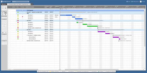 Plantillas gratis de gestión de proyectos en Excel