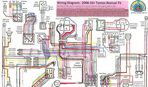 How to fix horn on yamaha zuma 2005. 2003 Yamaha 50cc Scooter Wiring Diagram - Cars Wiring Diagram