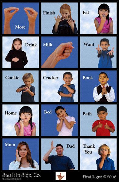 First Signs Poster Asl Lenticular Poster Sign Language Words Sign