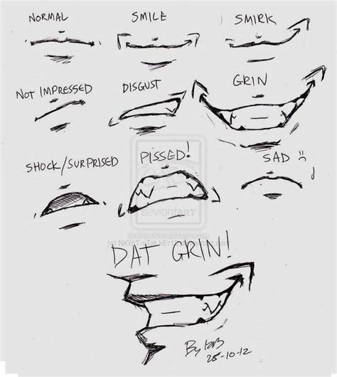 List Of How To Draw A Smile Anime Ideas